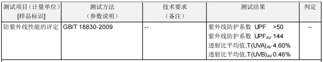 尊龙凯时·(中国游)官方网站